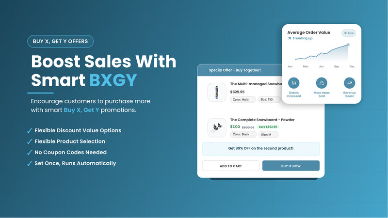 Screenshot: Buy X Get Y promotion
